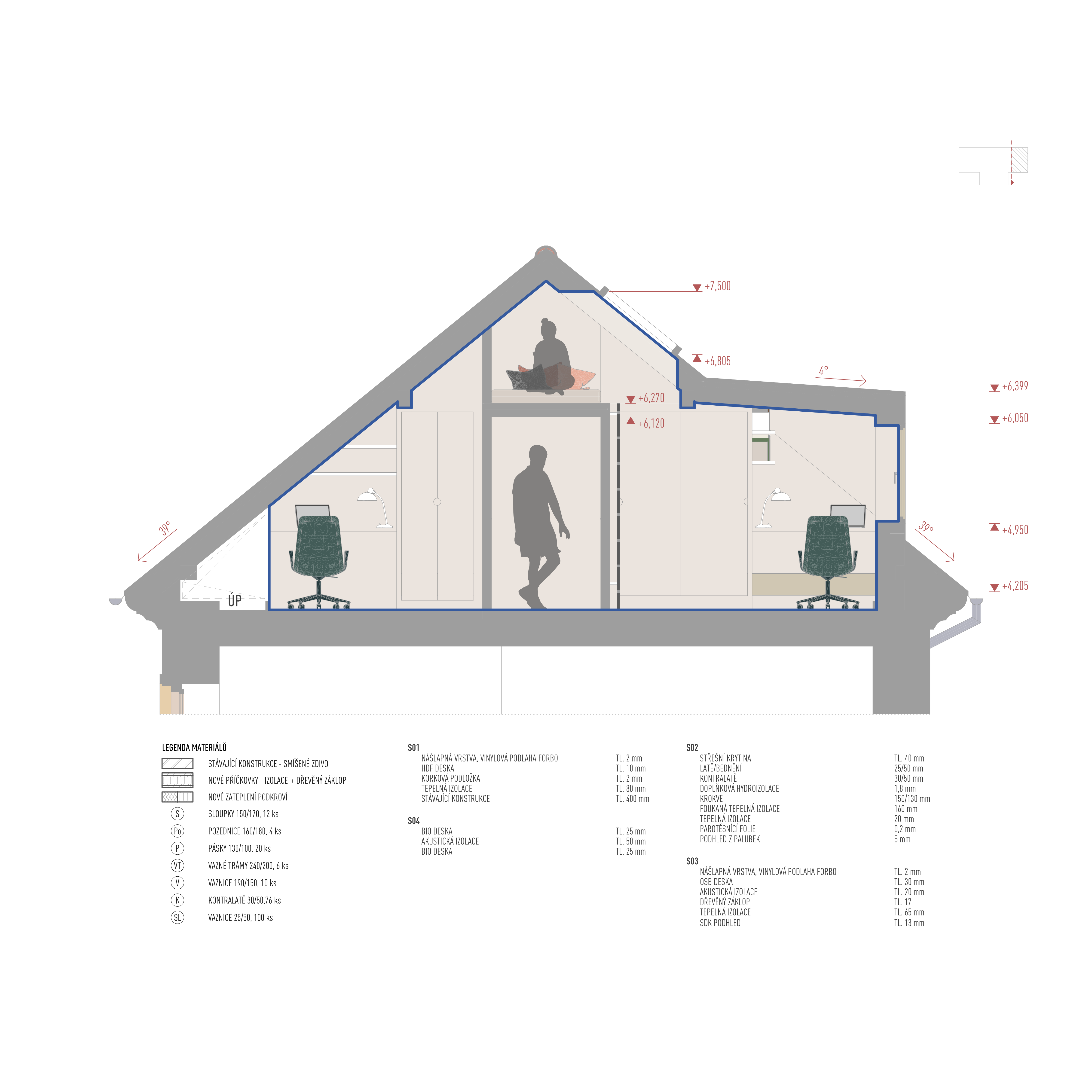 Section – architectural